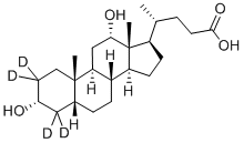 structure of CAS# 112076-61-6, (3alpha,5beta,12alpha)-3,12-Dihydroxy-Cholan-24-Oic-2,2,4,4-D4acid