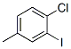 structure of CAS# 2401-22-1, 1-Chloro-2-Iodo-4-Methylbenzene;1-Chloro-2-Iodo-4-Methyl-Benzene;Nsc157541;Benzene, 1-Chloro-2-Iodo-4-Methyl-