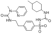 CAS#: 52430-65-6， Glisamuride