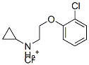 CAS#: 5388-82-9， [2-(2-Chlorophenoxy)Ethyl]Cyclopropylammonium Chloride