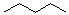 CAS#: 8031-35-4， Pentane