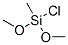 CAS#: 994-07-0， Chlorodimethoxymethylsilane
