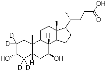 结构式 CAS# 347841-46-7, 熊去氧胆酸-2,2,4,4-D4