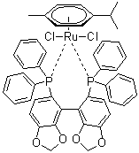 structure of CAS# 944451-28-9, Chloro[(R)-(+)-5,5'-bis(diphenylphosphino)-4,4'-bi-1,3-benzodioxole](p-cymene)ruthenium(II) chloride